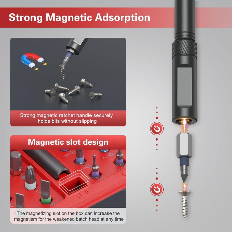 Bomivoi 42 in 1 Magnetic Screwdriver Set, DIY Ratchet Screwdriver Set, Multi Bit Magnetic Drive Set with Detachable Ratchet Handle, Portable Compact Repair Tool Kit for Furniture Computer Bicycle Red - Image 5
